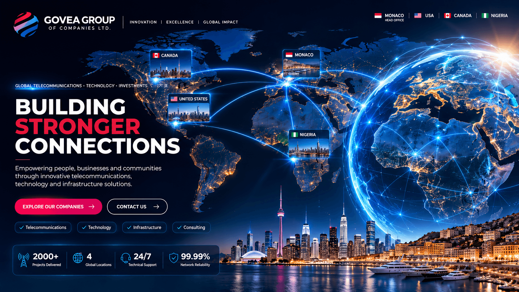 Global Telecommunications Network